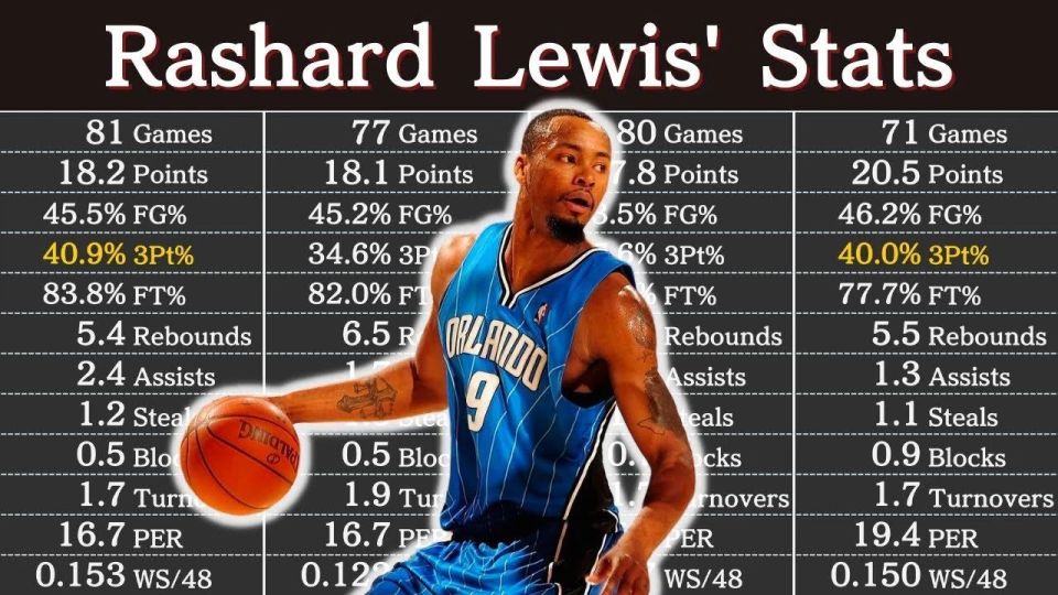 om, zWa, gtimg om, zWa, gtimg