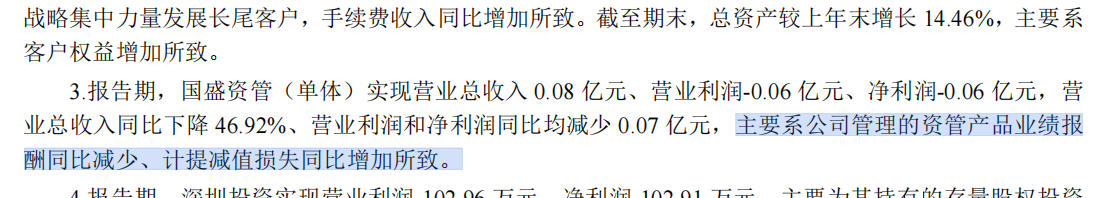 国盛资管, 收不增利, 上半年净利 国盛资管, 收不增利, 上半年净利
