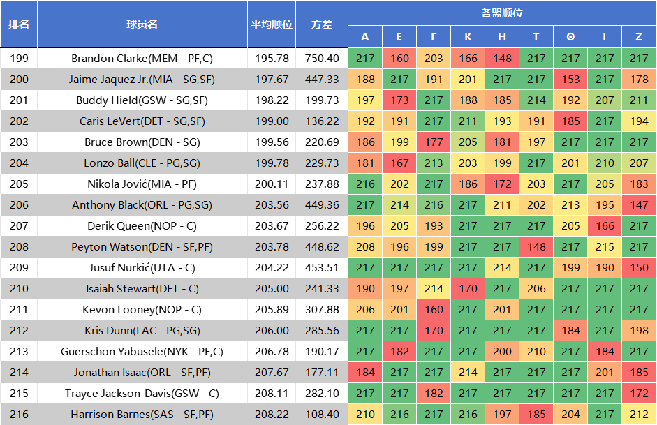 com, 在纽约确定 com, 在纽约确定