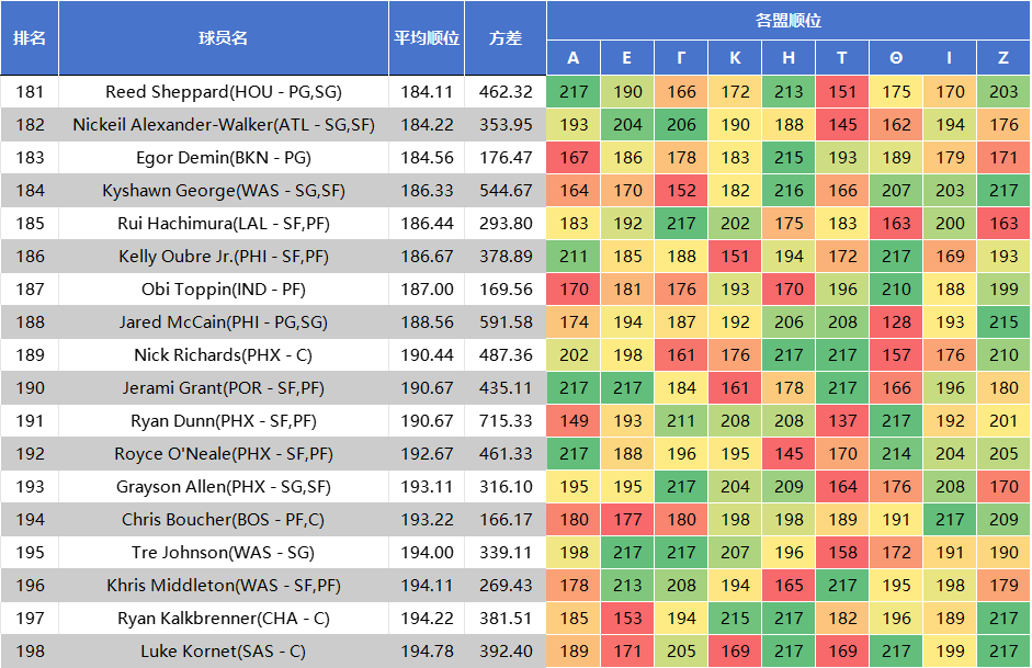 hY, 排关系较大, inews hY, 排关系较大, inews