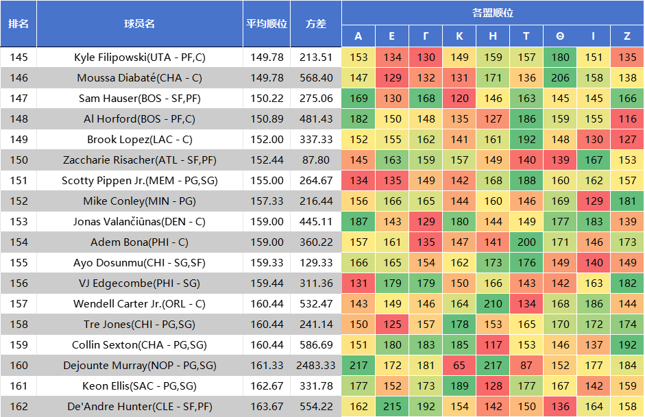 八轮, 了二轮前段, 玩法均为H 八轮, 了二轮前段, 玩法均为H