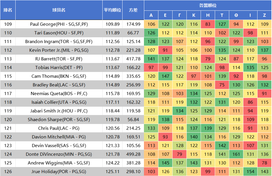个盟的整体 个盟的整体