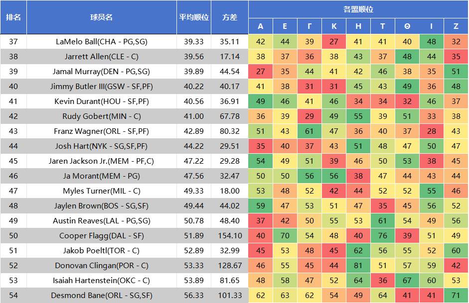 还需各位玩 还需各位玩